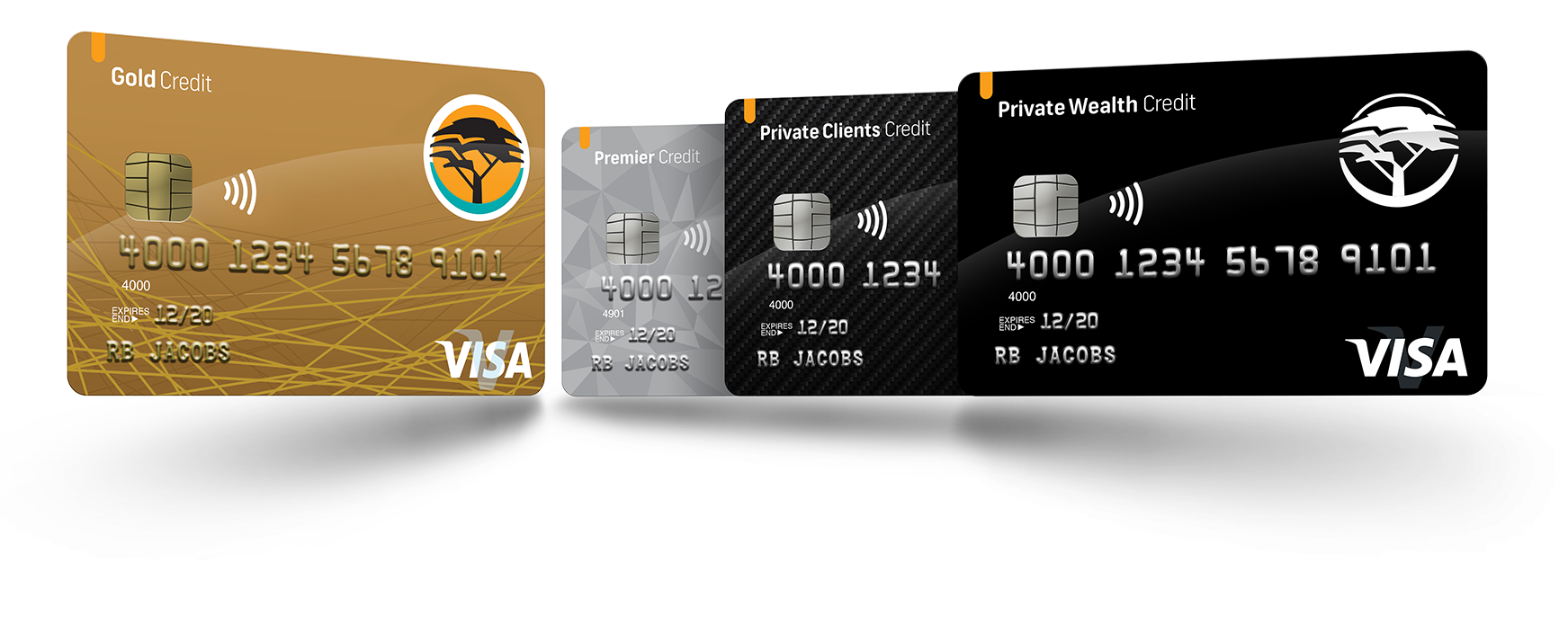 FNB Credit Card - Learn How to Apply